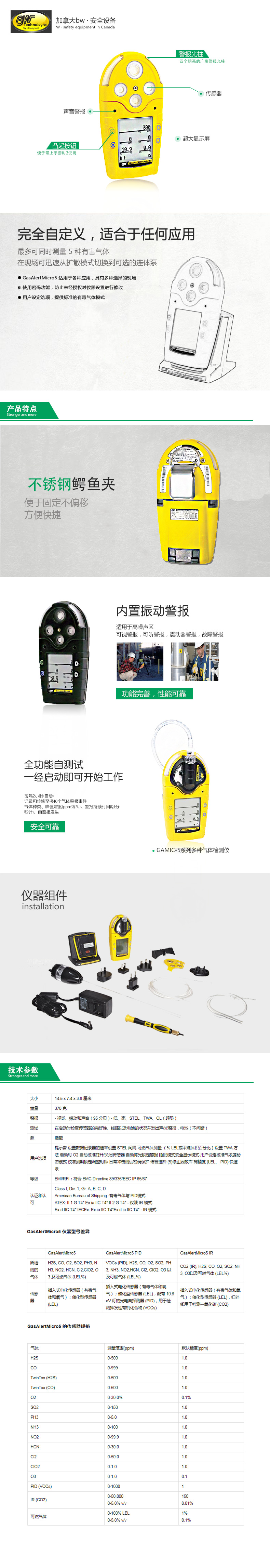 GAMIC-5系列多種氣體檢測儀.jpg GAMIC-5系列多種氣體檢測儀.jpg